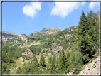 foto Forcella Magna
